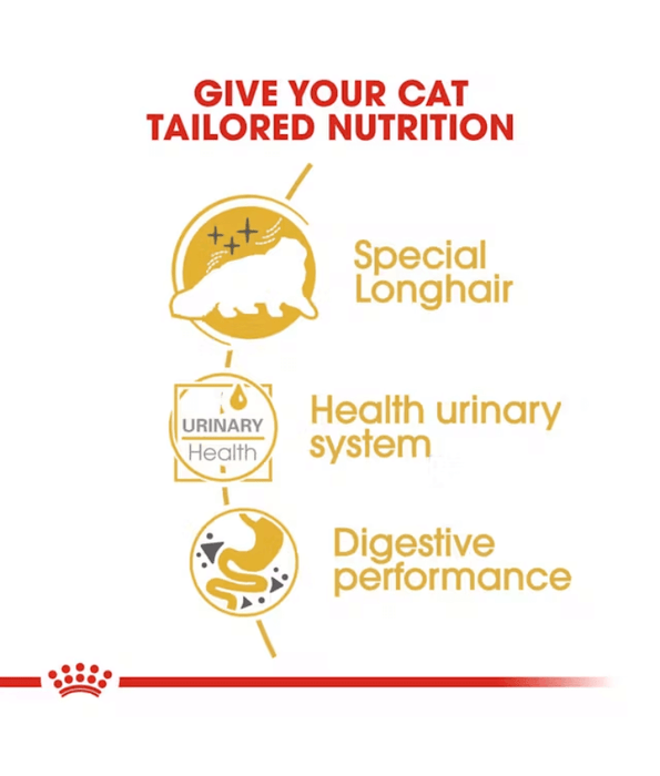 Royal Canin - cat Wet Food Adult Persian 85g