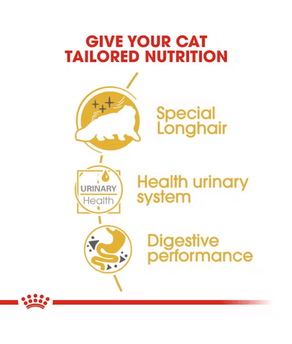 Royal Canin - cat Wet Food Adult Persian 85g