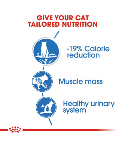 Royal Canin - cat Wet Cat Food Light Weight Care 85g