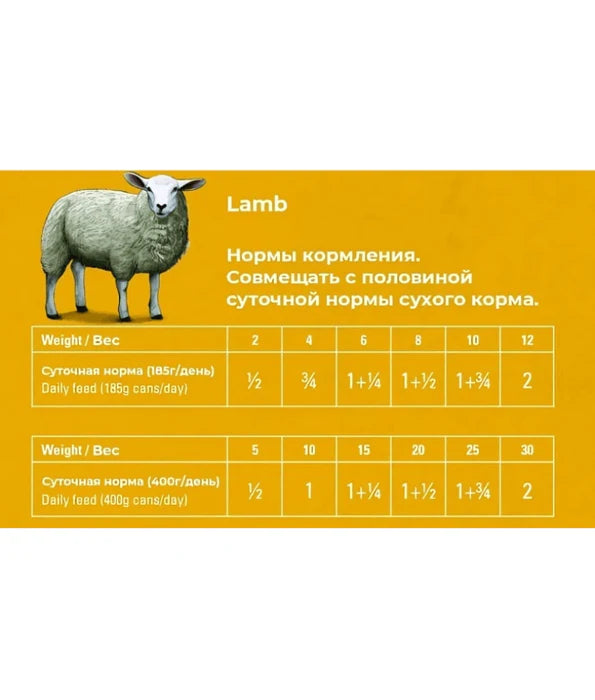 Gosbi - dog Plaisirs, Grain-Free Lamb Adult Complementary Wet Food – Monoprotien Hypoallergenic For Sensitive Digestion 185g-400g
