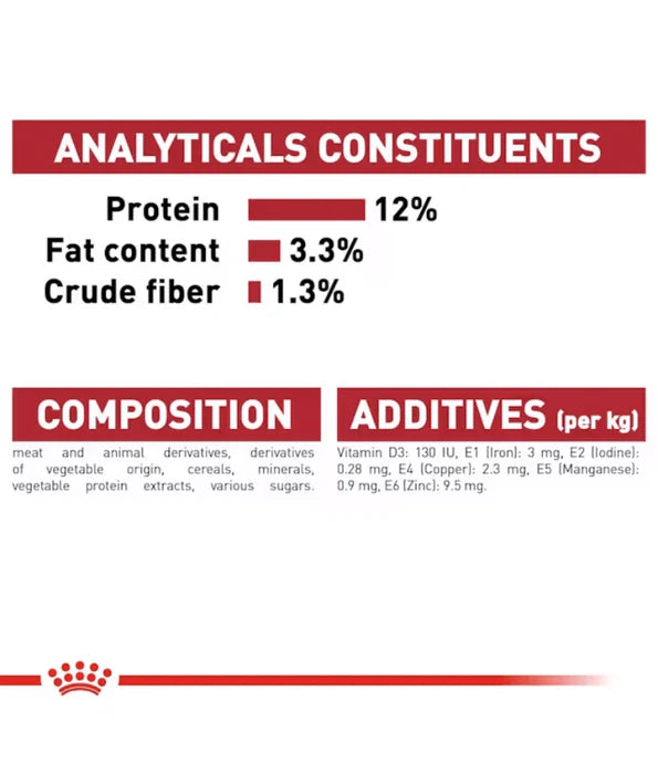 Royal Canin - cat Wet Food Instinctive Loaf 85g