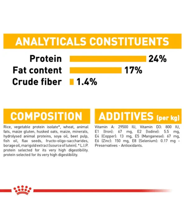 Royal Canin - dog Dermacomfort, Medium Breed Adult Dry Dog Food, Reduced Allergen Formula, with Omega 3&6 for Sensitive Skin - 3 kg