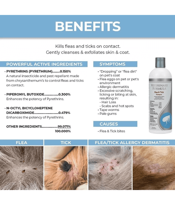 Synergy Labs - Veterinary Formula, Clinical Care Flea & Tick Shampoo for Dogs and Cats - 473ml