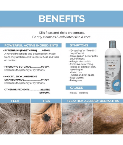 Synergy Labs - Veterinary Formula, Clinical Care Flea & Tick Shampoo for Dogs and Cats - 473ml