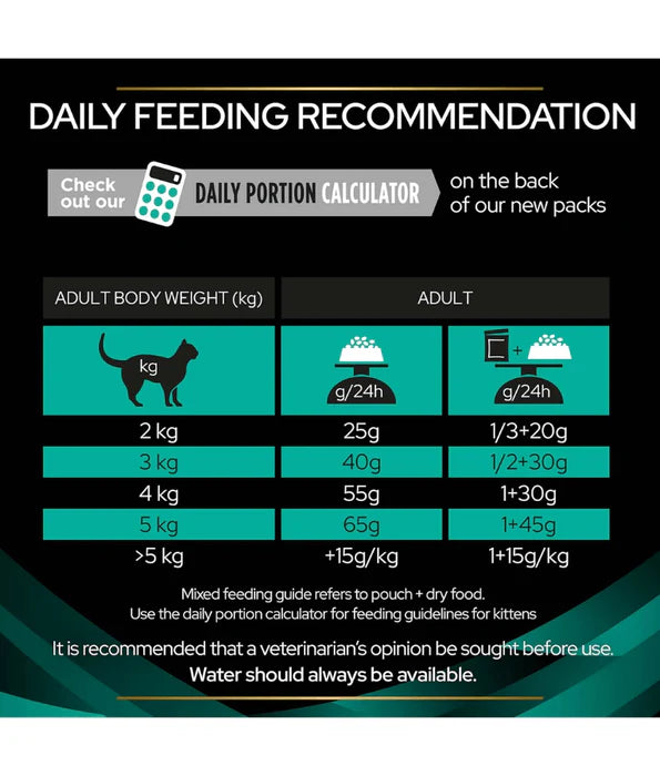 Purina Pro Plan - cat Veterinary Diet Feline EN Gastrointestinal 1.5kg