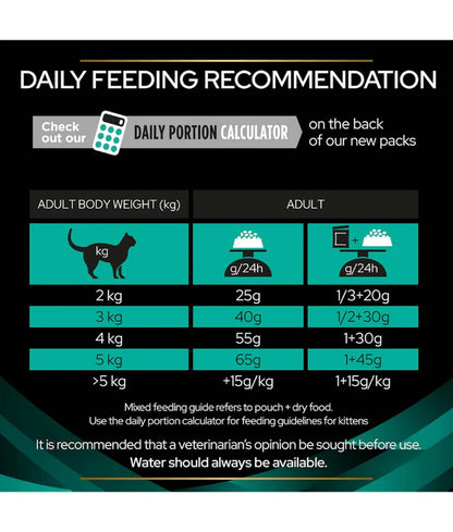 Purina Pro Plan - cat Veterinary Diet Feline EN Gastrointestinal 1.5kg
