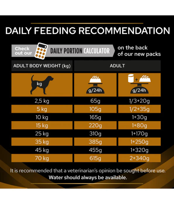 Purina Pro Plan - dog  Veterinary Diets NF Renal Function  3kg