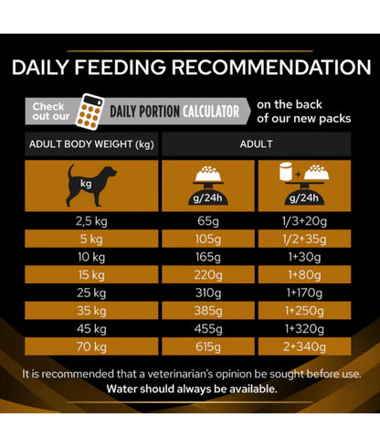 Purina Pro Plan - dog  Veterinary Diets NF Renal Function  3kg