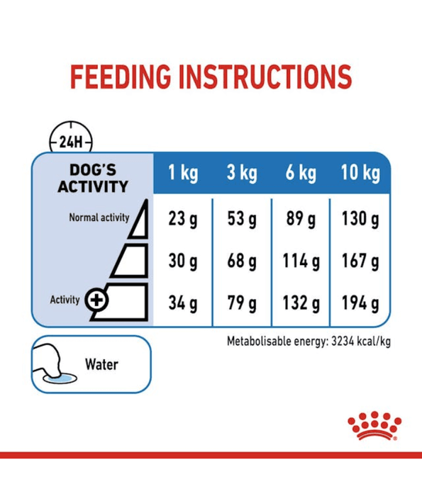 Royal Canin - dog Mini Light Weight Care 3kg