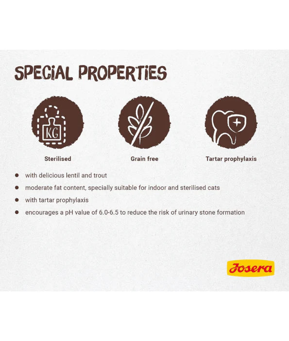 Josera - Cat Naturelle 2kg