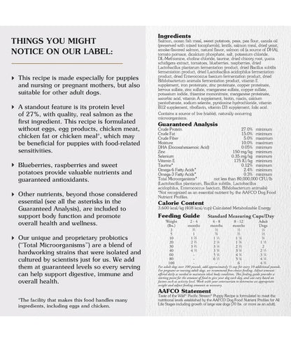 Taste of The Wild - dog Pacific Stream Puppy- Smoked Salmon 2kg - 12 kg