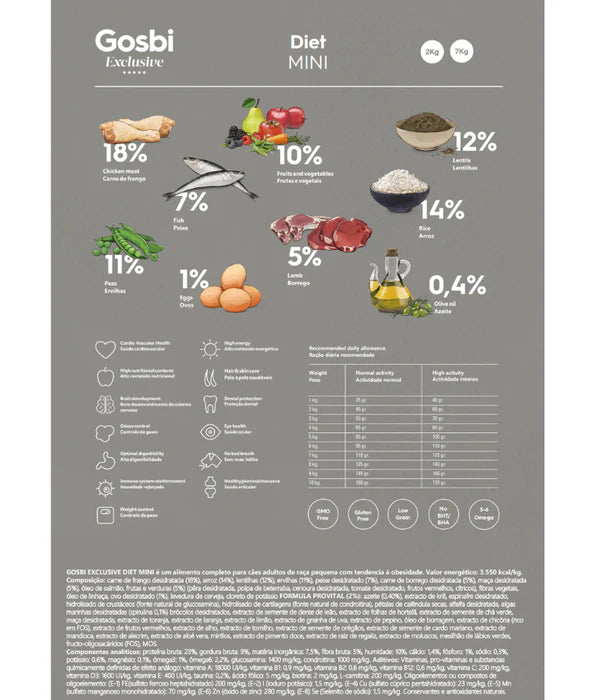 Gosbi - dog Exclusive, Hypoallergenic Diet Chicken Adult Dry Food For Mini and Small Breeds 2kg