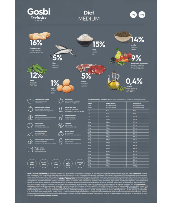 Gosbi - dog Exclusive, Hypoallergenic Diet Chicken Adult Dry Food For Medium Breeds 3kg, 12kg