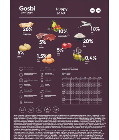 Gosbi - dog Exclusive, Hypoallergenic Chicken Puppy Dry Food For Large Breeds 3kg-12kg