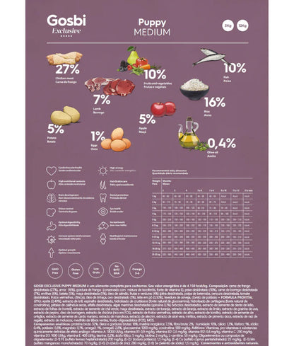 Gosbi - dog Exclusive, Hypoallergenic Chicken Puppy Dry Food For Medium Breeds 3kg-12kg